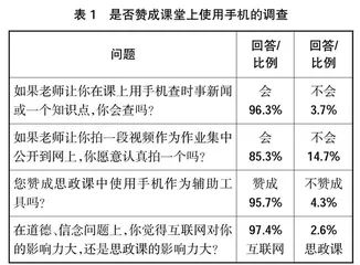 高校思政课教学方法改革创新研究