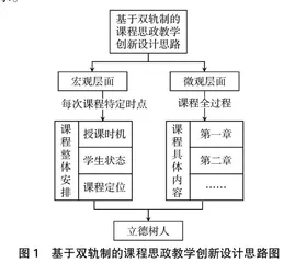基于双轨制的高校课程思政教学创新研究  