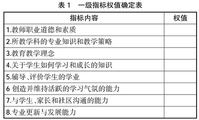 教师评价模型研究