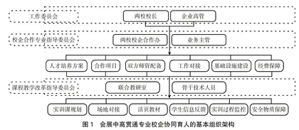 “小小运营管理师”服务大战略