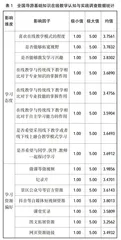 全国导游基础知识在线资源开发与应用实践研究