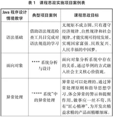 课程思政助力软件技术专业课程教学