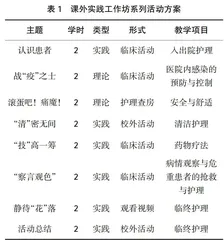 基础护理德育实践工作坊教学对护生职业态度的影响