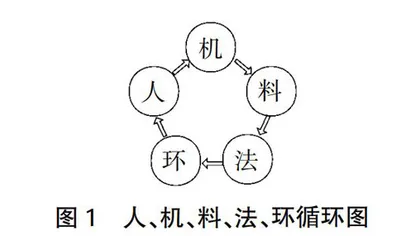 基于浙江特色思政元素库的教学案例研究