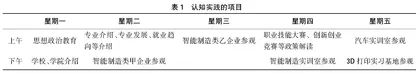 基于认知实践的高职院校专业第一课设计与探索