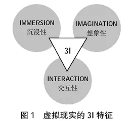 基于虚拟现实技术的陶瓷装饰设计教学应用研究