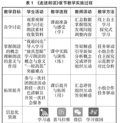 上触云端，下接地气