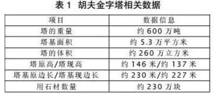 数字化背景下小学语文阅读教学的研究