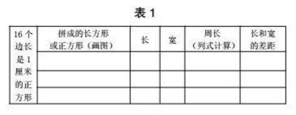 指向深度学习的学历案教学设计