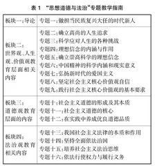 青海省高职院校“思想道德与法治”课程教学改革路径探析