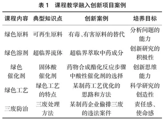 高职院校“以学生为中心”的专创融合教学改革研究与实践