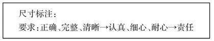 职业教育机械专业课程思政建设的实践研究