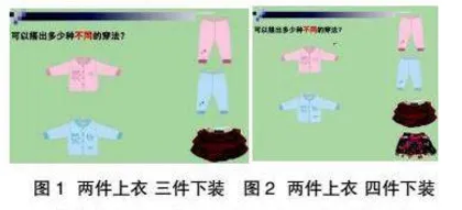 融合多元表征启迪有序思维