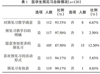 医学生早期接触临床预见习模式的探讨