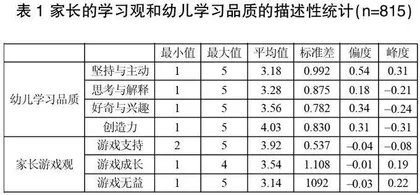 幼小衔接视角下家长的游戏观对幼儿学习品质的影响