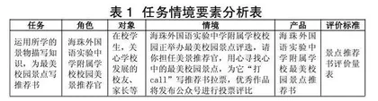 “以学为中心”的初中语文作业情境化设计实践与探索