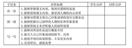 核心素养导向下的小学语文大单元教学策略研究