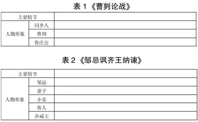 “双减”政策下初中语文教学策略探索