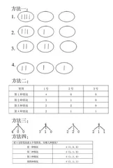 模型意识视域下小学数学课堂教学实践与思考