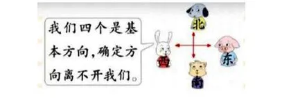 简谈小学数学教学中学生自主学习能力的培养