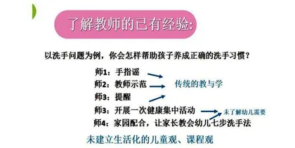 生活化理念下，提升新教师一日保教能力的实践研究
