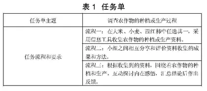 小学道德与法治教学评一致性研究