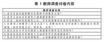 核心素养导向下小学音乐教学中德育渗透的现状调研和分析