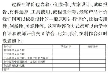 STEAM理念下通用技术常态化教学实践探究  
