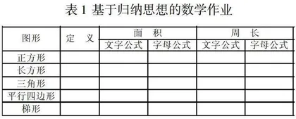 聚焦“双减”，优化小学数学作业设计