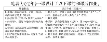 以“变”促“变”