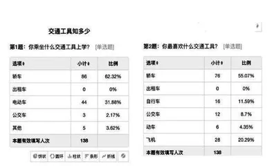 创设生活情景，让培育核心素养落地