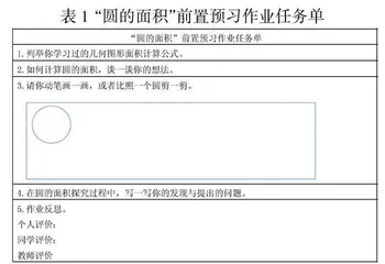 小学数学有效作业设计的策略研究