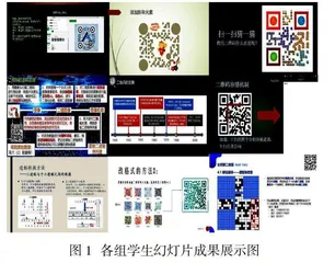 初中数学开展项目式学习引起的教与学方式变革