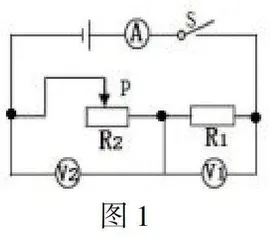 基于核心素养的初中物理作业设计研究