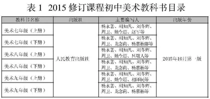 传统美术教育发展方案的研究