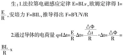 大概念下指向核心素养的高三物理专题复习教学设计