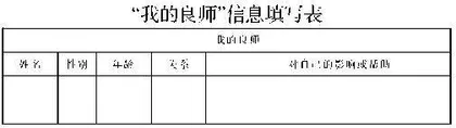 初中语文跨学科作业设计的探究与实践