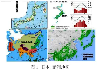 探究如何提高初中地理地图教学的有效性