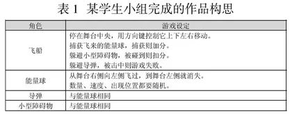 基于问题解决的项目式学习在小学可视化编程教学实践中的应用