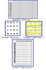 从规则教育走向规律教育