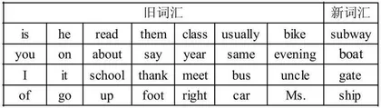 基于数据统计的初中英语中低频词靶向复现教学设计模式初探