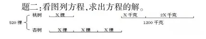 “双减”背景下数学作业设计的有效策略