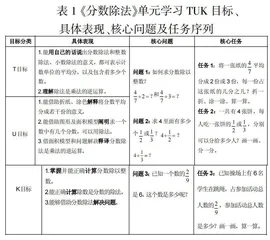 大概念引领学生参与式绘制单元学习地图，以评促学培养单元学习力