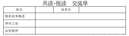 浅谈阅读指导策略，引导学生快乐阅读