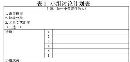 板块架构 情境再现 思维提升