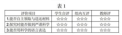 小学科学学习视角下如何开展幼小衔接