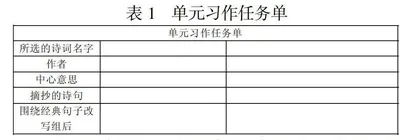 优化设计 凸显实效