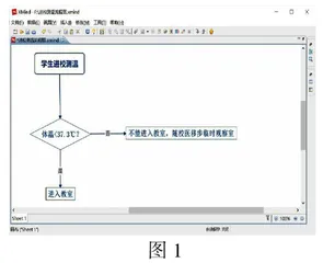 项目式学习在高中信息技术教学中的应用