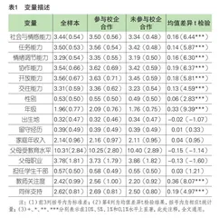 参与校企合作对高职学生社会与情感能力的影响