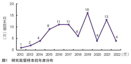 新时代中国特色学徒制制度特征及优化路径